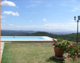 Pool (with panorama)